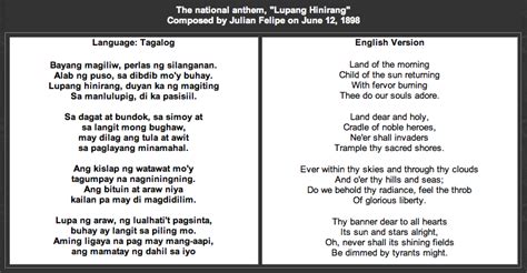 bayang magiliw english|Lupang Hinirang: English Translation .